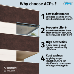 ACP Cladding | Benefits Of Using ACP - VIVA ACP